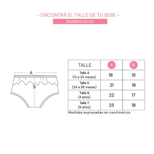 Bombacha De Baño Mini Anima Verano Bebe Proteccion Uv Fucsia Bombacha De Baño Uv Fucsia Talle 4: 12 A 24 Meses