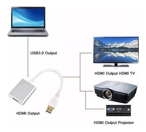 Cabo Conversor Usb 3.0 /2.0 Para Hdmi Hd 1080p Tv Projetor