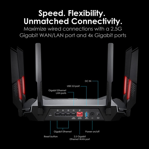 Router Gaming Msi Radix Axe6600 Wifi 6e Tri-band Rápido