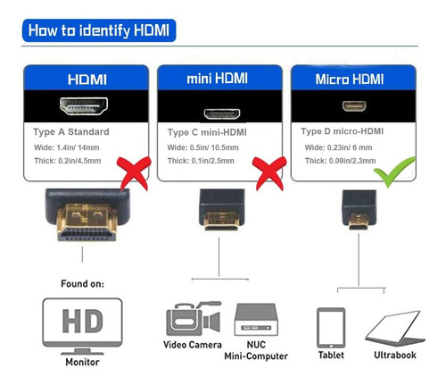 Cable Micro Hdmi A Micro Hdmiseadream Paquete De 2 Cables De