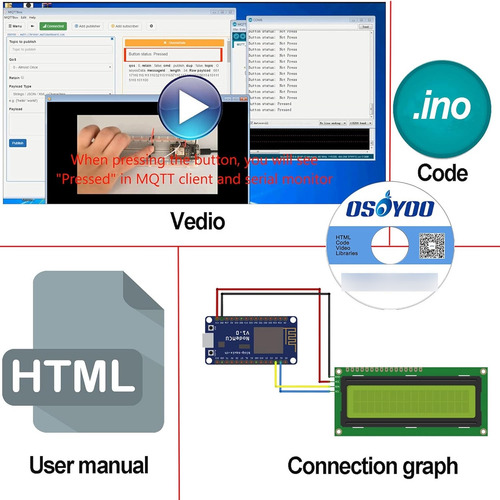 Esp8266 Nodemcu Iot Starter Kit Con Módulo Serie De Código A
