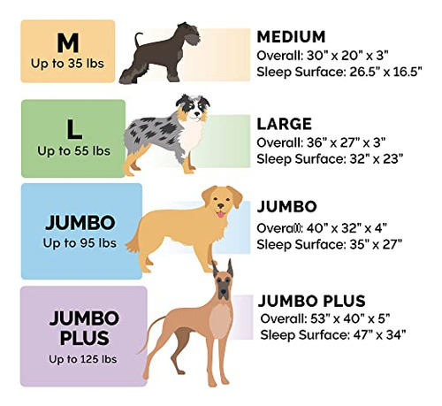 Cama Para Perros De Espuma Viscoelástica Furhaven Para Perro