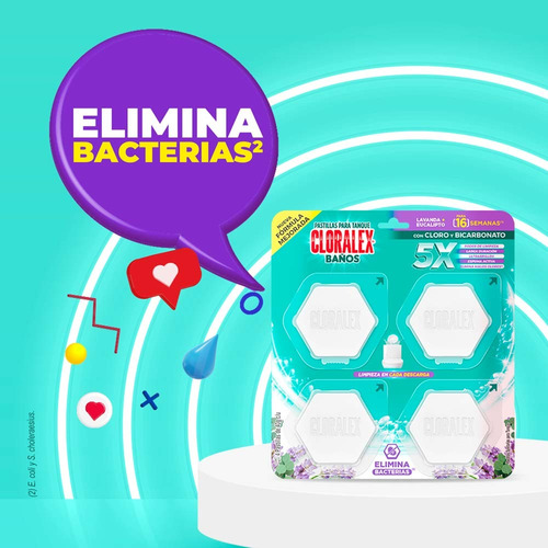 Cloralex Baños Pastillas Blancas Para Tanque 160gr