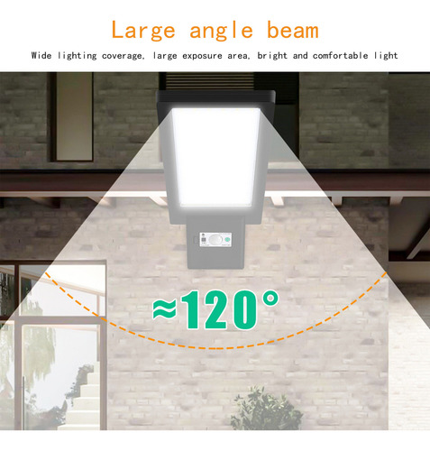 - Luces De Seguridad Led For Inundaciones De R Street