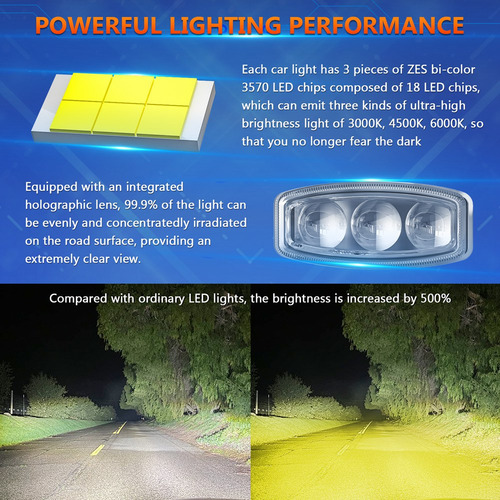 Faros Antiniebla De Luz Alta Y Baja Con Foco Led Auxiliar H