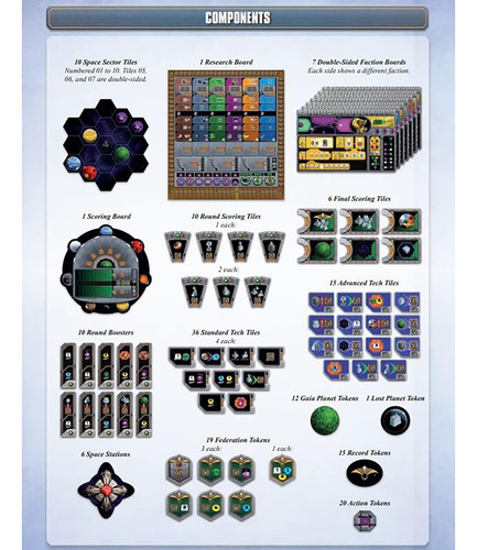 Capstone Games: Gaia Project, Juego De Mesa De Estrategia, U