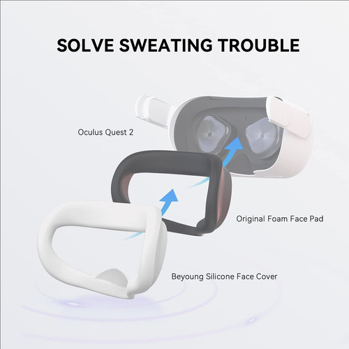 Cubierta Facial Vr Silicona Compatible Con Oculus Quest 2
