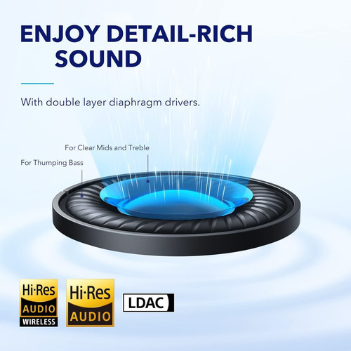 Auriculares Soundcore Space Q45 Con Cancelación Activa De Ru
