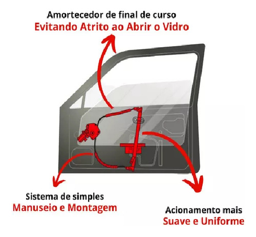 Maquina Vidro Eletrico Fox 2004 2005 2006 Traseiro Direito