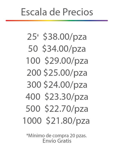 Portabotes Portalatas Personalizados