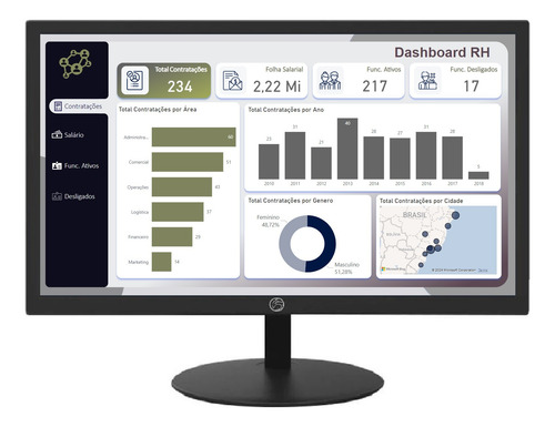 Dashboard Power Bi - Rh (recursos Humanos)