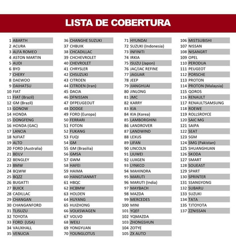 Imagen 3 de 3 de Escáner Automotriz Multimarca Thinktool Reader 7