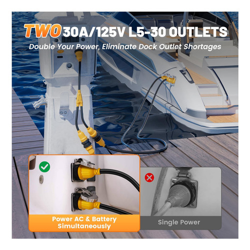 Adaptador Divisor Elétrico Mecmo Nema L5-30p Para 2 L5-30r
