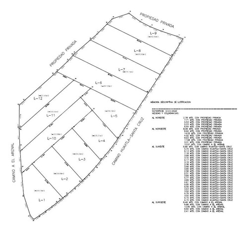 Lote De Terreno En Venta, En Huaxtla, Jalisco