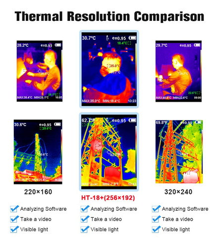 Cámara Térmica De Mano Ht-18+ De Alta Resolución Ir ...