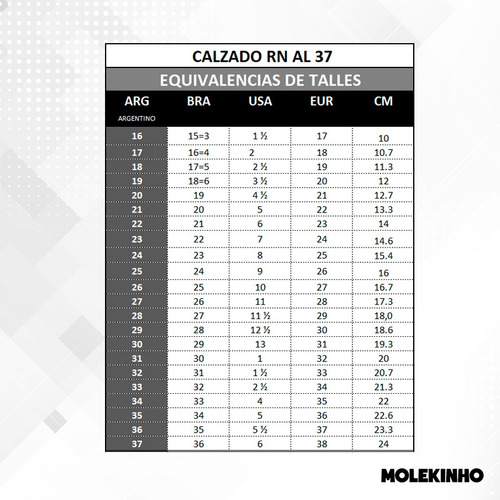 Imagen 7 de 8 de Zapatilla Molekinho 2831.100.21070.76946/cam/cuo