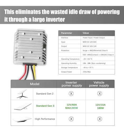 Pack Kit De Conversin 12v Starlink Gen 3 - Adaptador Potente