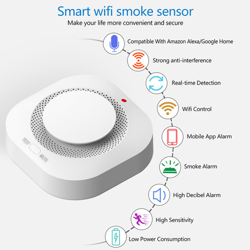 Detector De Humo Inteligente Tuya Wifi Para Incendios Domést