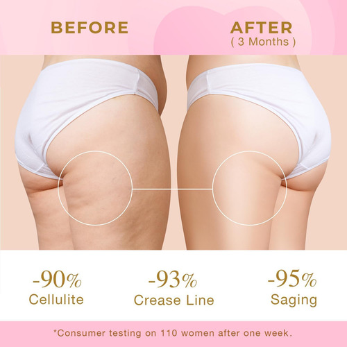 Creme Endurecedor De Pele Luxvez Lift & Firm Booty Mask
