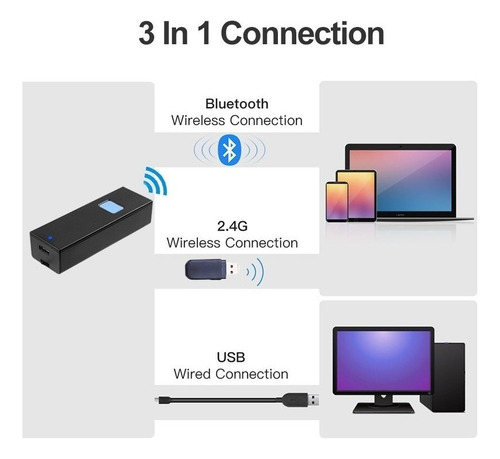 Varredor Sem Fio De Bluetooth Do Leitor De Código De Barras