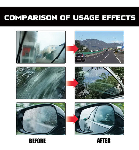 Para Evitar Que El Vidrio Se Empañe Y Hacer Que El Aerosol S