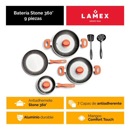 Batería Stone 360° Lamex 7 Piezas Con Antiadherente Stone Color Gris