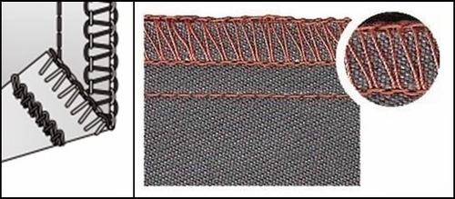 Interlock Industrial Bitola Larga , Para Jeans, Yamata