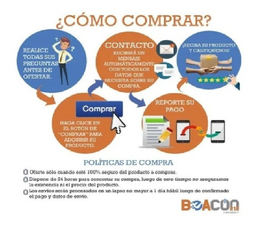 Imagen 7 de 8 de Impresora Multifuncional Epson Ecotank L 3210 Tinta Continua
