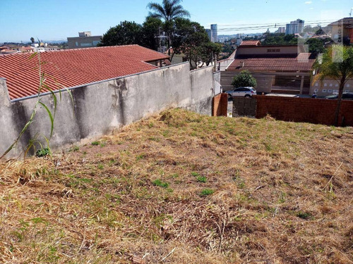 Imagem 3 de 16 de Terreno À Venda, 408 M² - Jardim Paulista I - Jundiaí/sp - Te0415