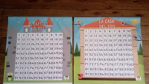 Recurso Para Maestras:lona, Castillo Del 100