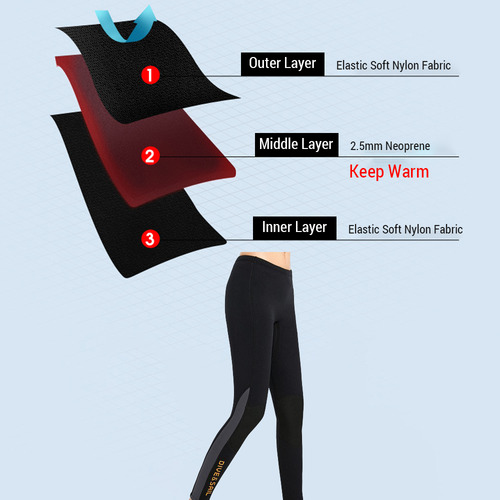 Pantalones De Neopreno Con Protección Solar, Neopreno De 3 M