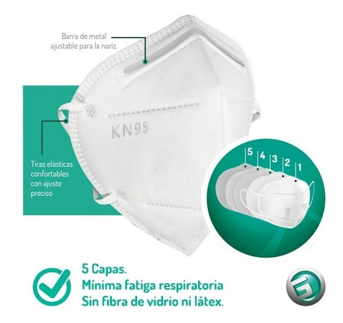 Respirador Contra Partículas Kn95 Grossmed - Blanco