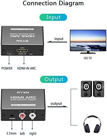 Extractor De Audio Hdmi Arc 192khz, Adaptador Hdmi Arc Con A