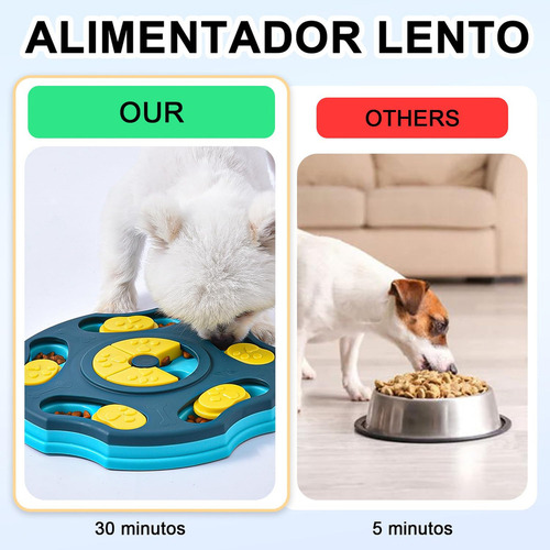 Yy Brinquedo Quebra-cabeça Para Cachorro, Dispensador