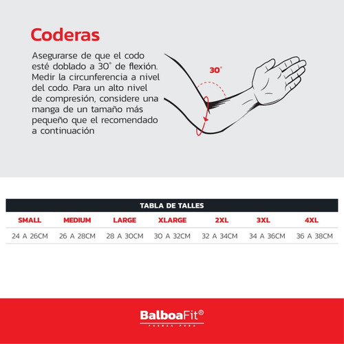 Coderas De Neoprene 5mm Balboafit Negras Por Unidad