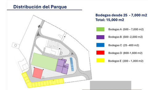 Chih Sur 75,347 Ft2 Bodegas El Marmol Gscdir Lr 060624