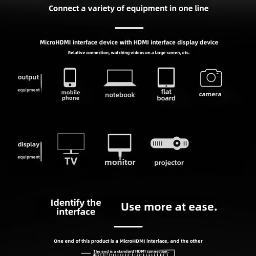 Línea Micro Hdmi A Dvi Hd, 1,8 M, Cable Micro Hdmi A Dvi