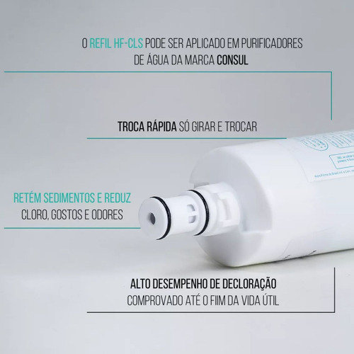2 Refis Filtro Compatível Consul Cpb34 Cpb35 Cpb36 Cpc30