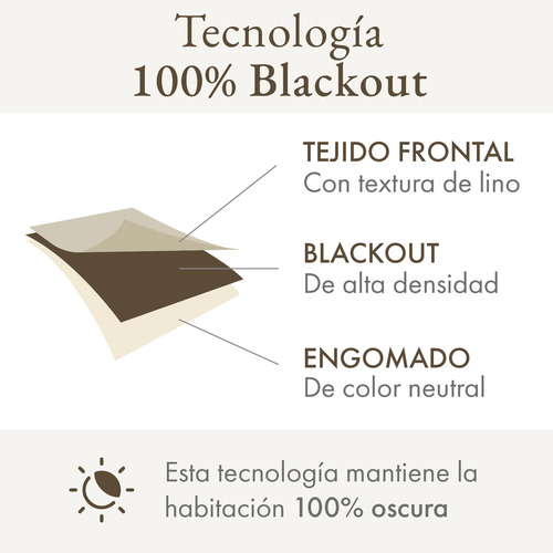 Cortina 100% Blackout 240x132 Engomada X2 Rosewood Tipo Lino Color Gris Medio