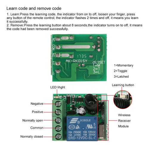 Interruptor Remoto Doméstico Sem Fio Dc Smart 12v 433mhz