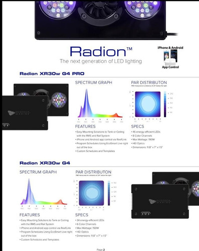 Luminaria Led Radion Xr30 G4 Pro 190w