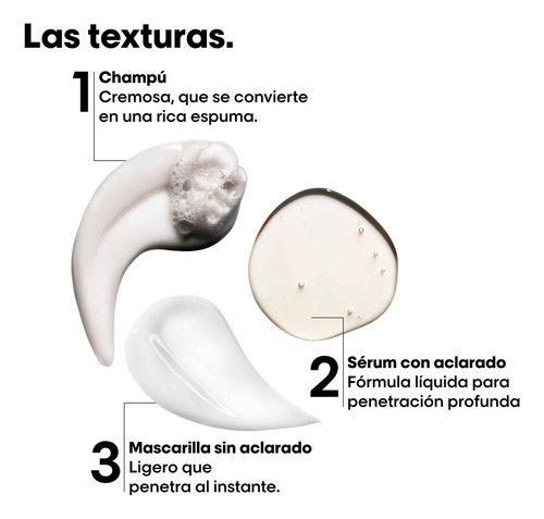 Kit L´Oréal Absolut Repair Molecular Shampoo + Creme + Sérum