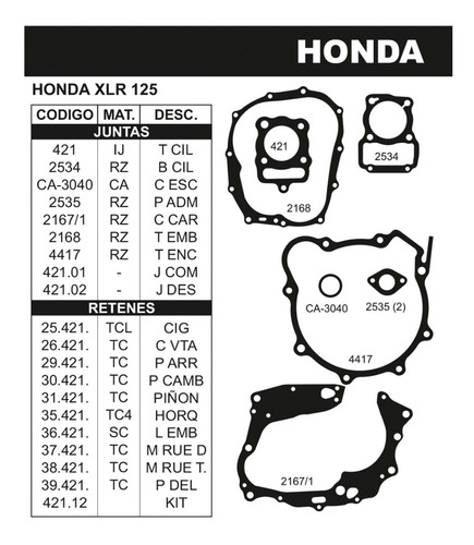 Juego De Juntas Completo Honda Xlr 125