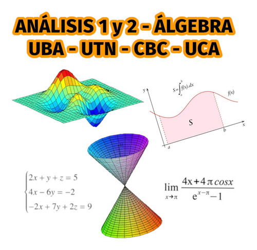Clases Particulares Análisis 1-2 - Álgebra - Utn Uba Cbc Uca