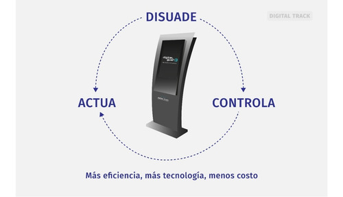 Tótem De Seguridad Para Edificios. Inteligente (sin Guardia)