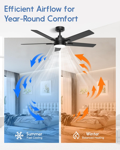 Ventilador De Techo Geinself 132 Cm Con Mando A Distancia In