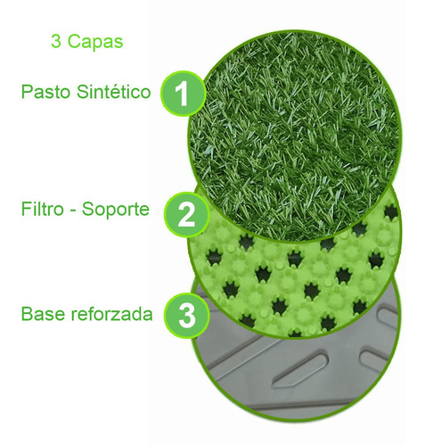Alfombra De Césped Artificial Para Baño Adiestramiento Perro