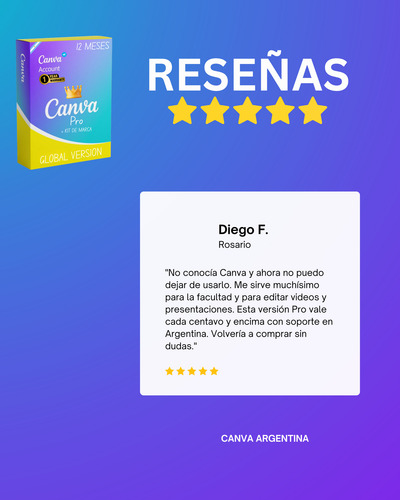 Canva Pro 1 Año Licencia Digital - Software Designer