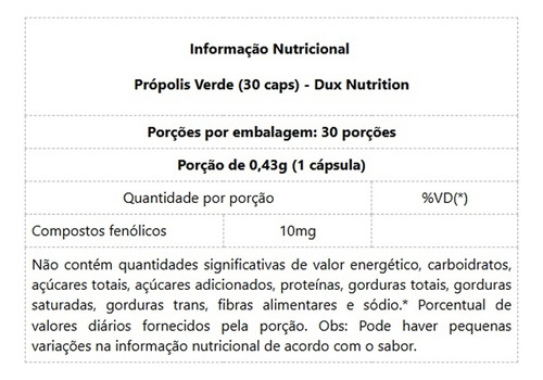 Atacado De Própolis - 10 Potes - Com Óleo De Linhaça 30caps