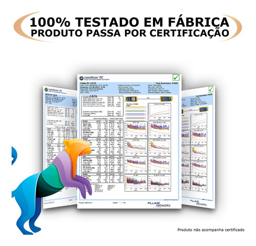 Kit 40x Patch Cord Cat6 100% Cobre 15 Cm Azul - Padrão B
